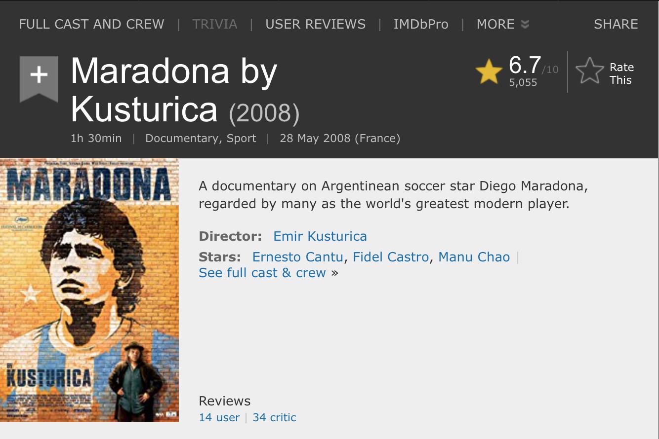 高分足球电影推荐9分以上励志,imdb评分十大经典电影