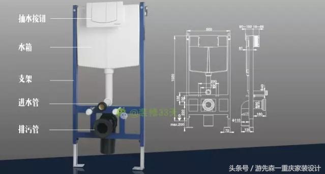 马桶移位选择壁挂马桶,隔层排水用壁挂马桶移位