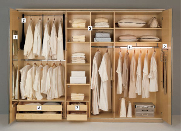 家具预留尺寸标准图解大全,如何根据家的大小选购家具尺寸