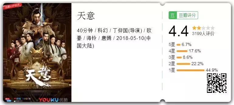 镇魂豆瓣深度解析,镇魂开播豆瓣评分