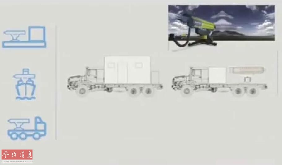 中国的电磁炮能打穿多厚的钢板,为什么电磁炮能穿钢板