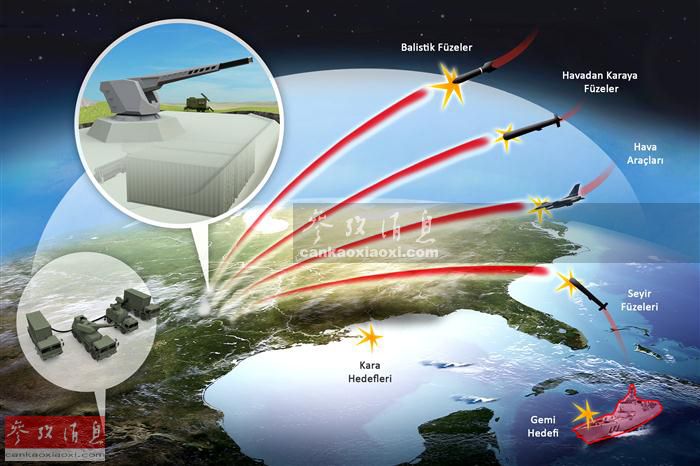 中国的电磁炮能打穿多厚的钢板,为什么电磁炮能穿钢板