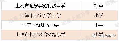 全国校园足球试点,2022年全国青少年校园足球