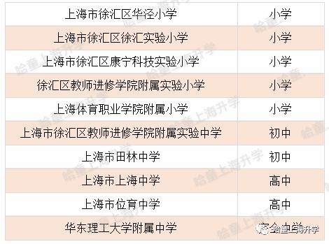 全国校园足球试点,2022年全国青少年校园足球