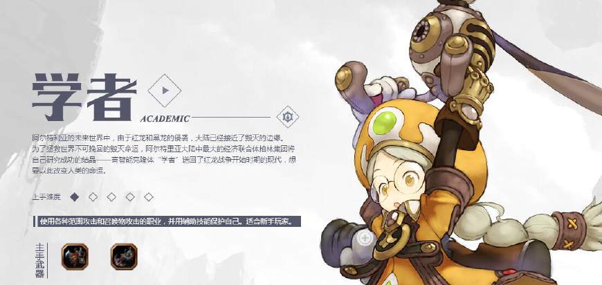 龙之谷手游职业转职表,龙之谷外传职业多少级转职