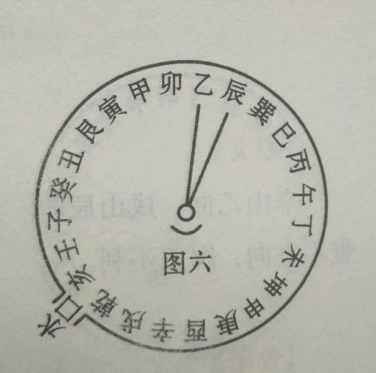 墓地风水不好有什么讲究,墓地风水的六大禁忌图表