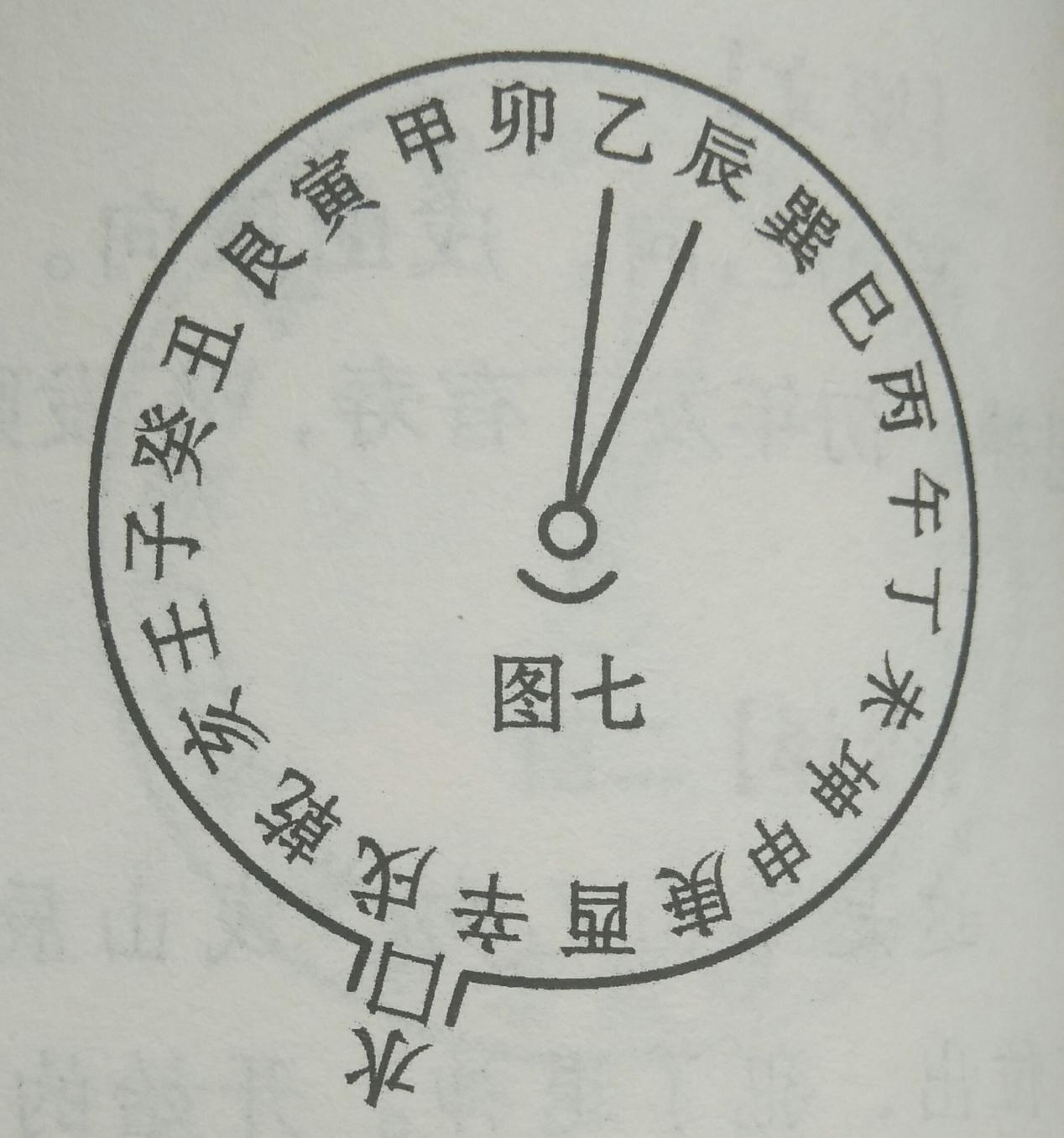 墓地风水不好有什么讲究,墓地风水的六大禁忌图表