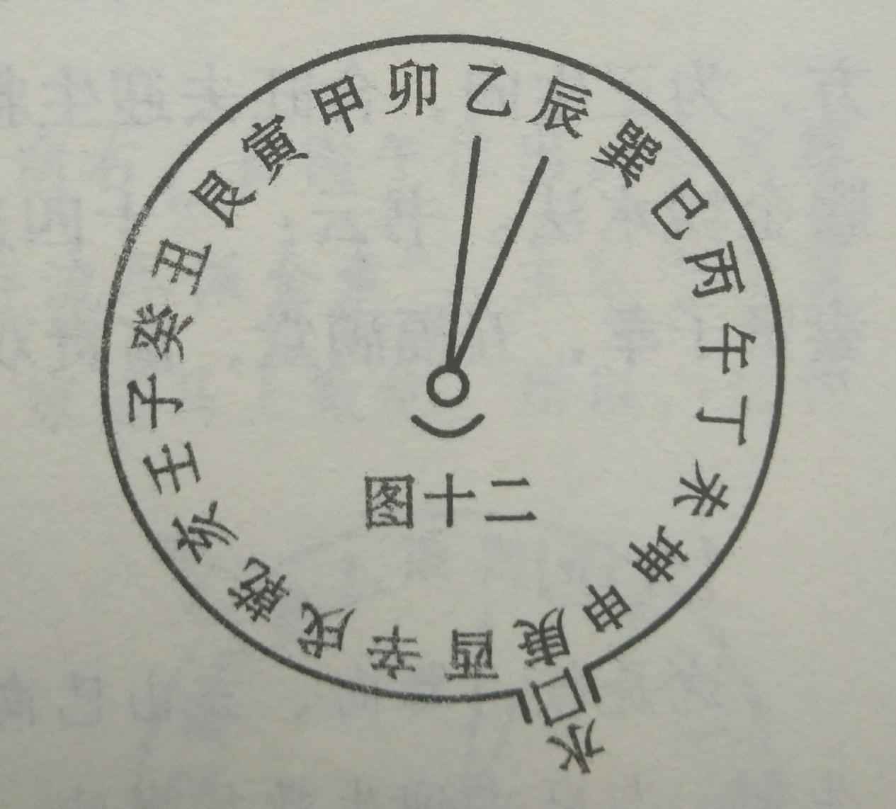 墓地风水不好有什么讲究,墓地风水的六大禁忌图表