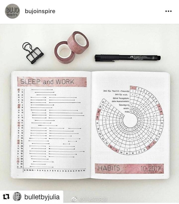 科普手帐,手帐必知道的知识