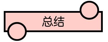 化妆刷腮红眼影刷子,化妆刷腮红小刷子