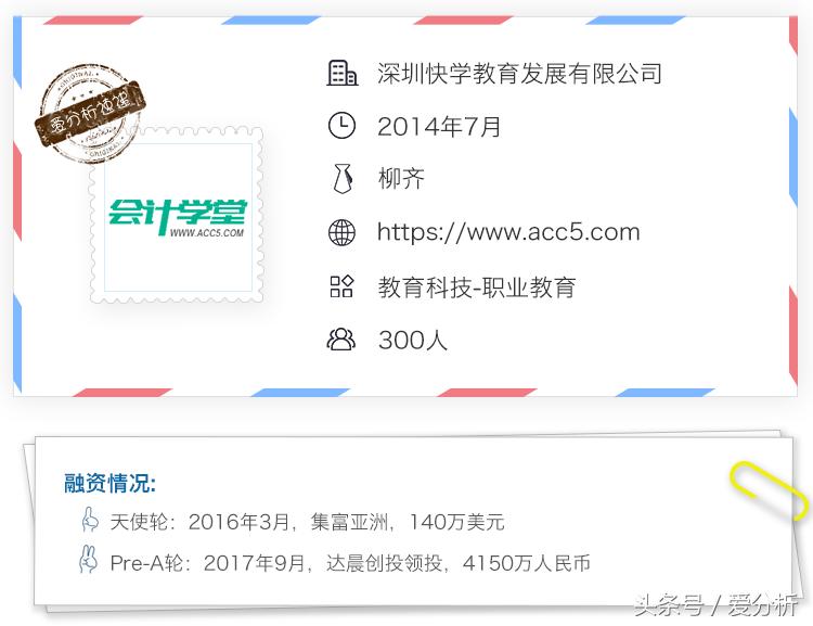 瞄准三千万中小企业会计人群，快学教育能否将流量价值转化？