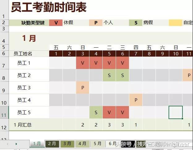 员工考勤表制作文字详细教学新手,怎么制作员工考勤表模板