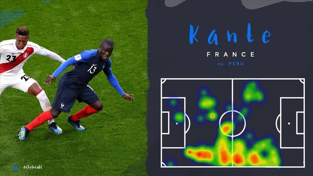 跑起来的坎特让全世界跪叫爸爸，如此优秀蓝军肯卖吗？