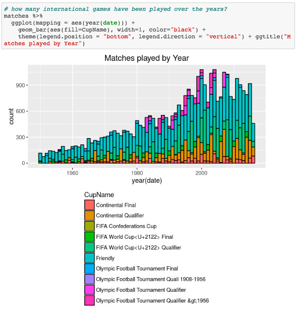 人工智能预测世界杯冠军,预测2022世界杯冠军