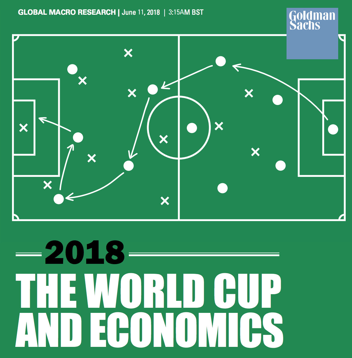 人工智能预测世界杯冠军,预测2022世界杯冠军