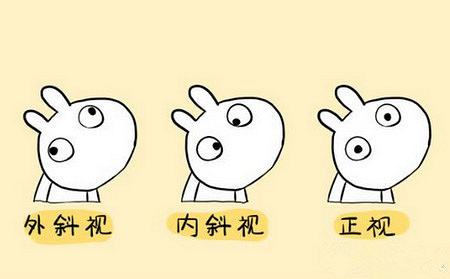 中医治疗儿童斜视最佳方法,经络疏通能治斜视吗