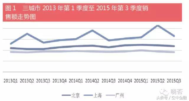 空中金融谈热点:除了被骂还能投资赚钱?来看另类国足经济学