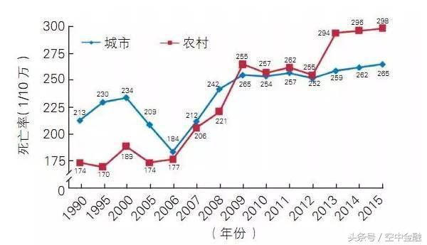 空中金融谈热点:除了被骂还能投资赚钱?来看另类国足经济学