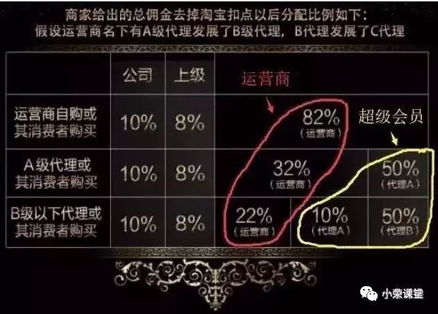 淘宝购物省钱技巧优惠券,淘宝购物省钱截图图片高清