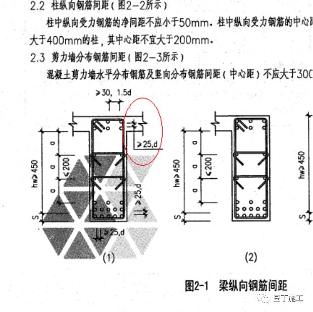 16g101板底部钢筋绑扎规范图解,钢筋绑扎图集16g101