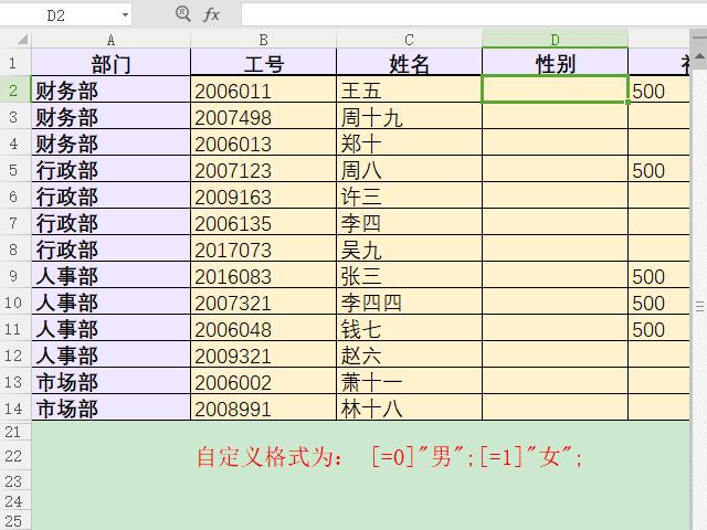 wpsexcel数据录入,wpsexcel怎样快速录入资料
