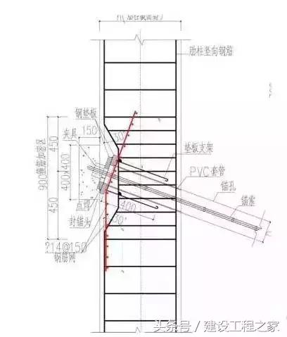 大面积超深基坑施工技术,狭长基坑施工重难点