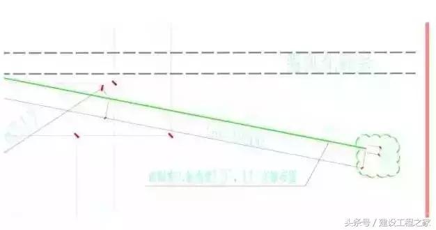 大面积超深基坑施工技术,狭长基坑施工重难点