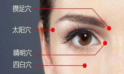 黑眼圈眼袋用什么小妙方可以去除,黑眼圈和眼袋怎样才能快速消下去