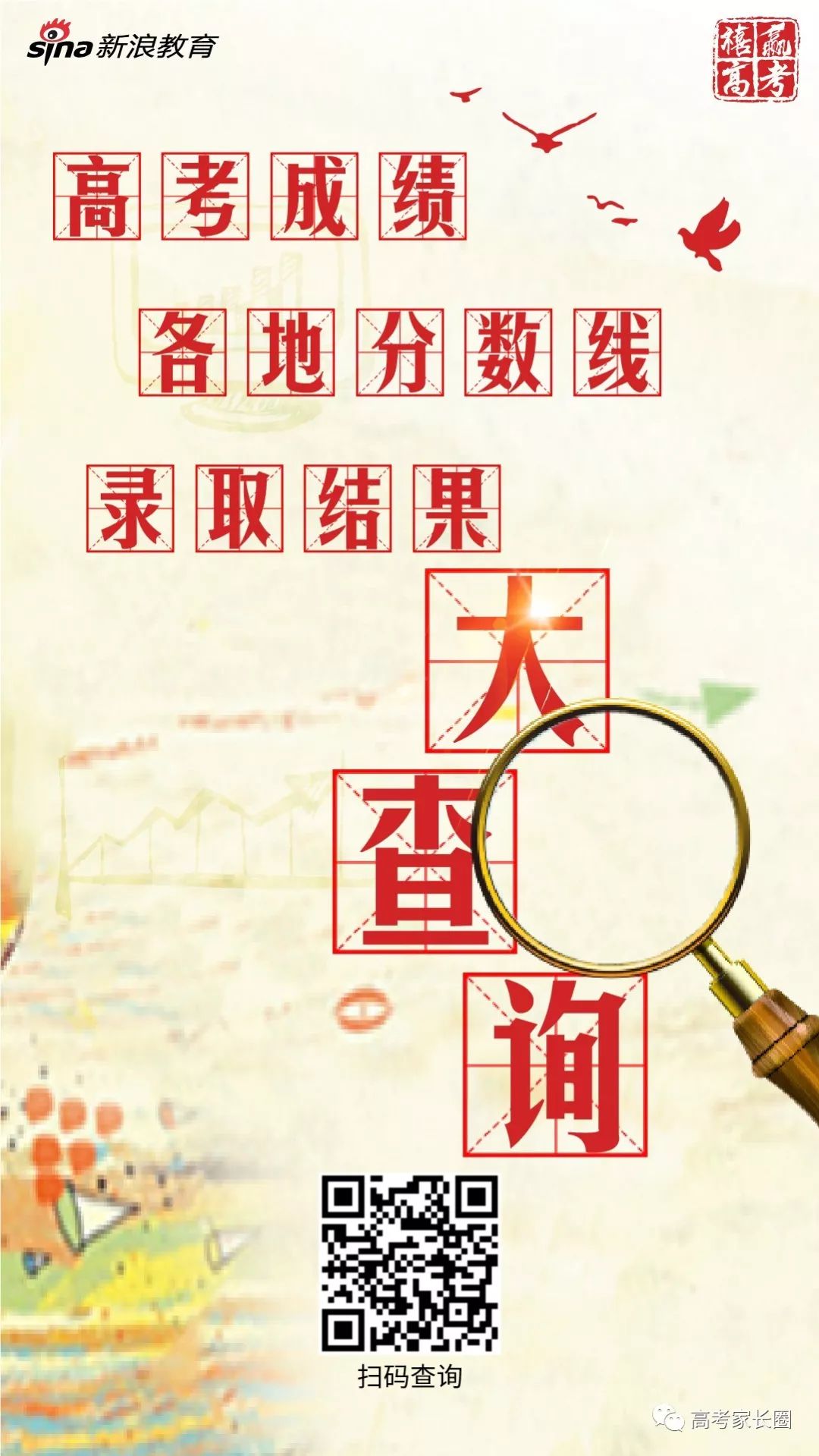 2018年河北高考各院校录取分数线,最新汇总20省份高考分数线公布