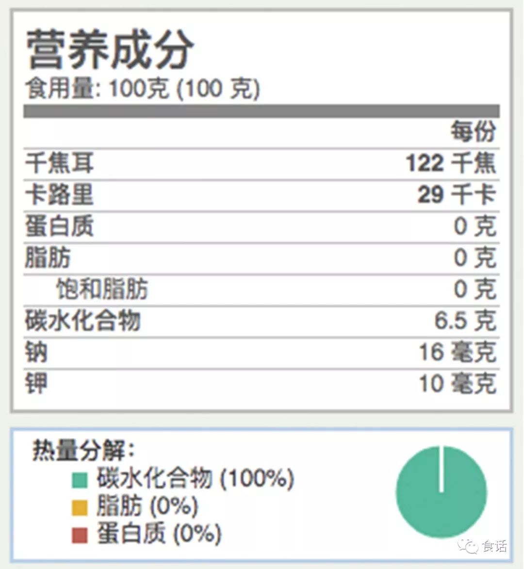 清凉一夏都抵不住玩水的快乐,夏天最爱去的地方就是水上乐园