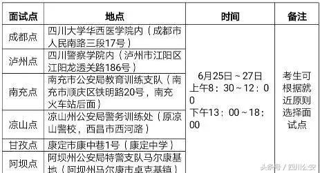 2018年四川警察学院招收多少新生,四川泸州警察学院入学条件