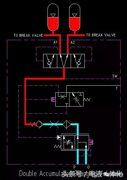 液压囊式蓄能器进油阀的作用,液压制动双回路能用一个蓄能器