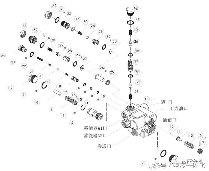 液压囊式蓄能器进油阀的作用,液压制动双回路能用一个蓄能器