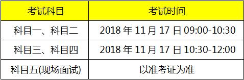 报考导游证都需要哪些条件,导游证考试过了什么时候拿到证