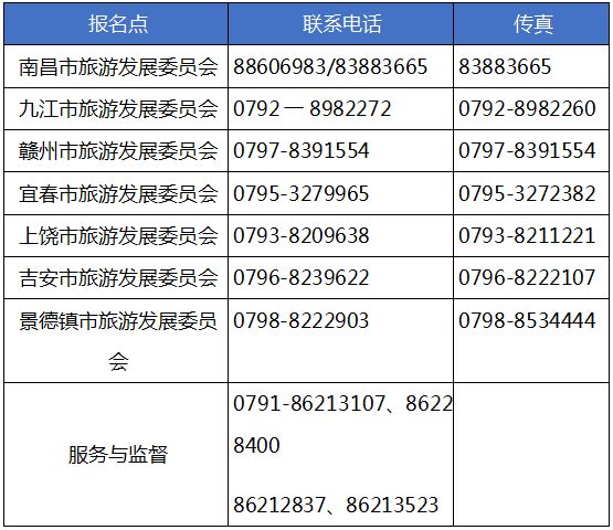 报考导游证都需要哪些条件,导游证考试过了什么时候拿到证