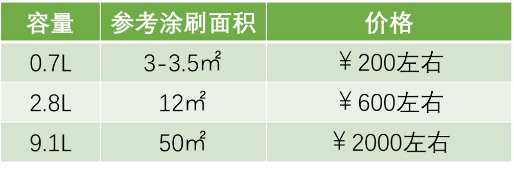请把这几平米,还给熊孩子!