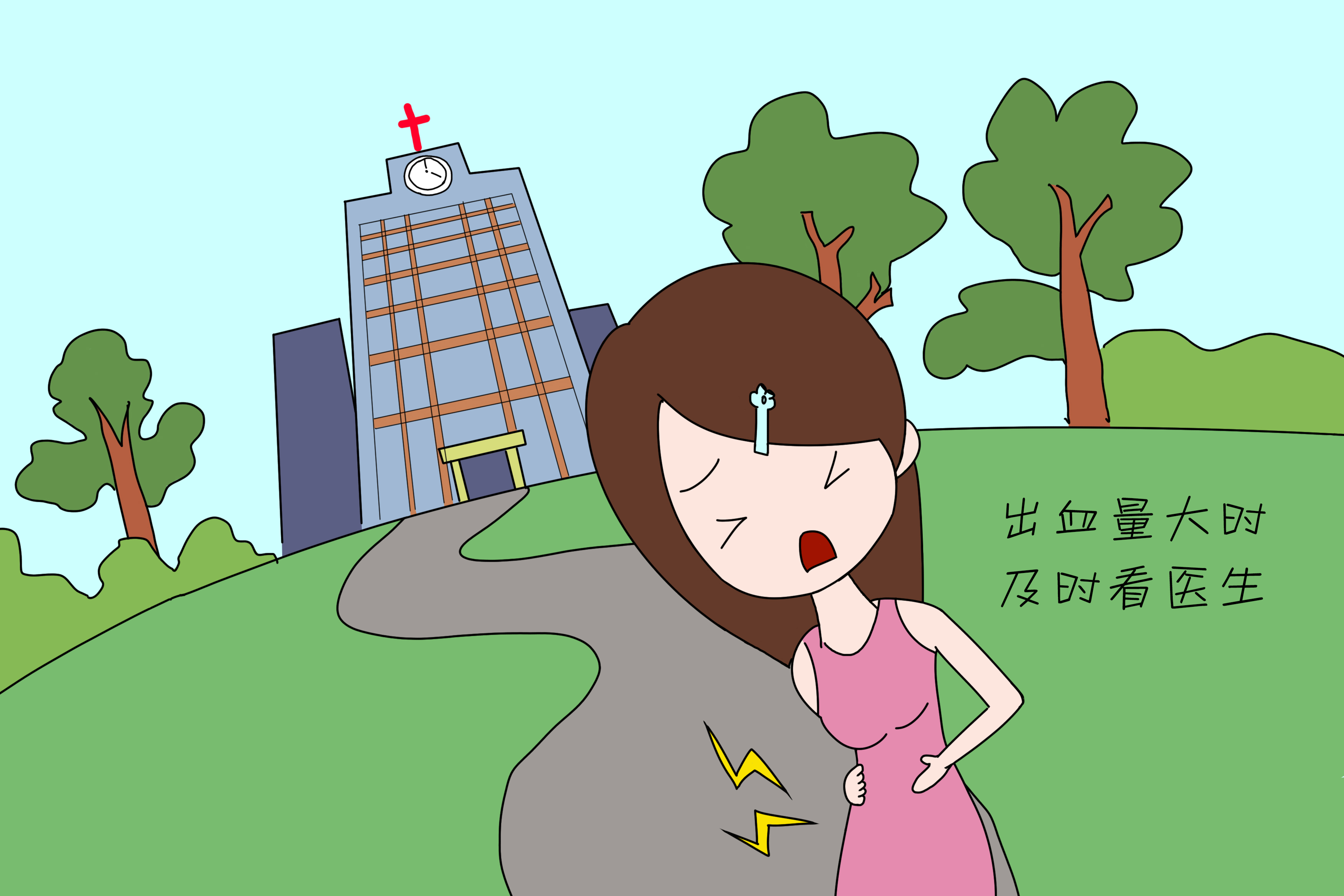 排卵期出血怎么制止,排卵期出血怎么干预