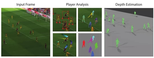 梅西每次触球都感觉水平很高,梅西散步式拿球