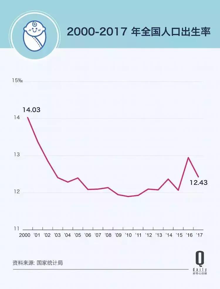 美丽新时代全集免费,美丽新时代3