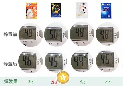 面膜太多不会选?8款爆款中日韩面膜,教你挑最适合的~