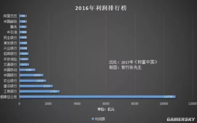 游戏角色吸烟,游戏里人物抽烟会被封吗