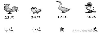 2021-2022北师大数学上册期末试卷,北师大二年级期末质量检测卷