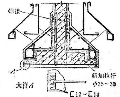 阳江楼房地基基础加固多少钱,地基加固技术以及方法