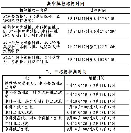 河北高考一分一档线一览表,河北高考一分一档分数线公布