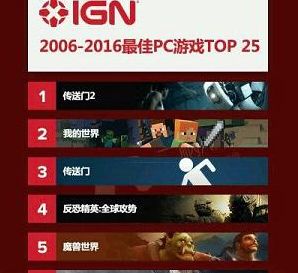 steam今年的夏季促销什么时候开始,steam夏季促销15元以下