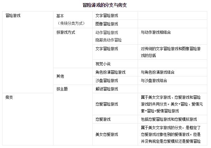 steam今年的夏季促销什么时候开始,steam夏季促销15元以下
