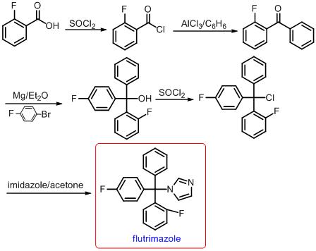唑类抗真菌药物肝毒性,唑类抗真菌药有哪些