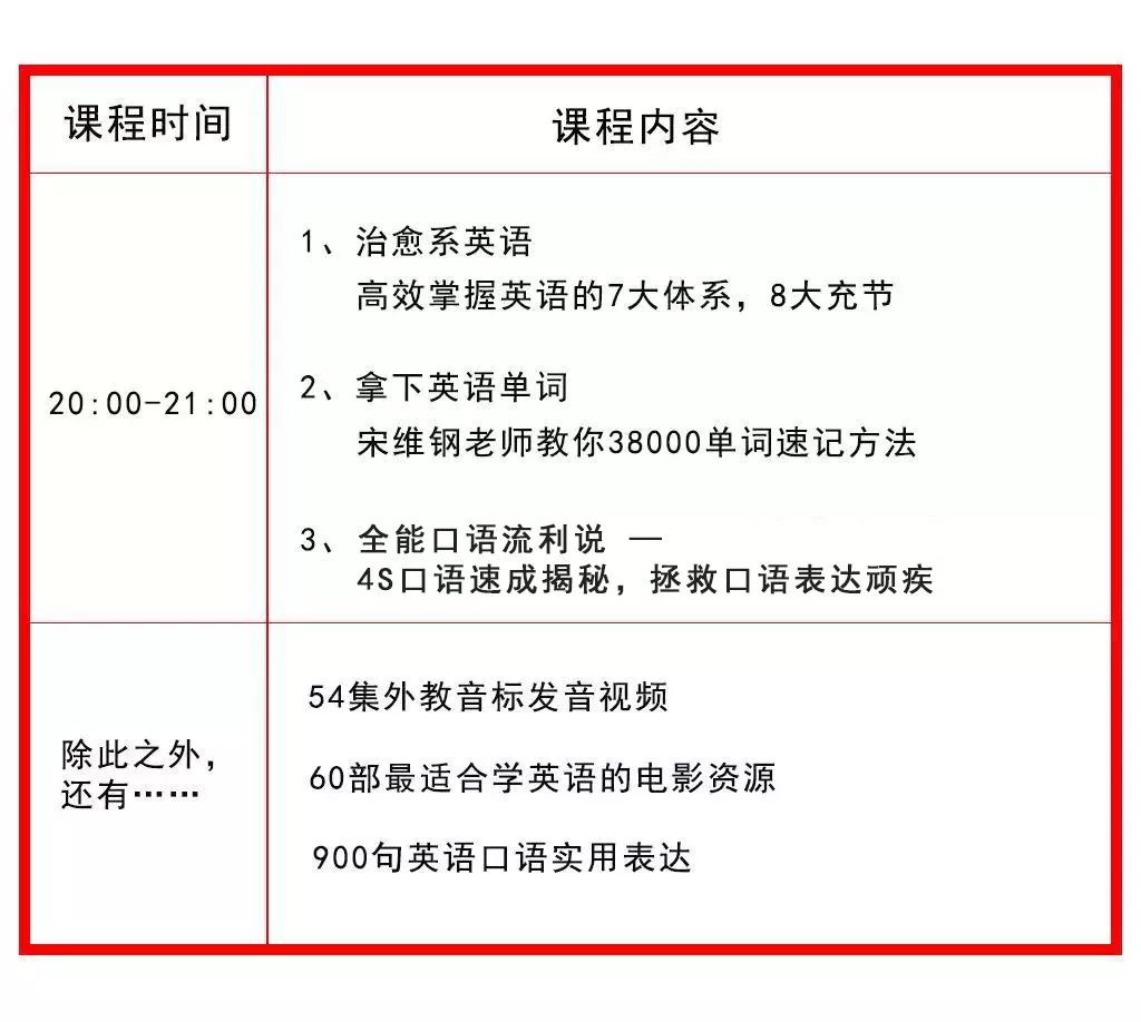 资深hr告诉你学历重要,资深hr一个月能挣多少钱