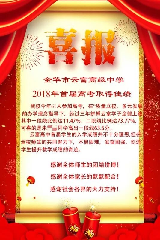 江苏省孩子高考超一本线120分,孩子高考成绩高出二本线10分