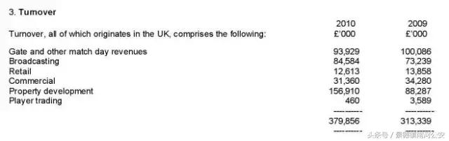 赌球的黑幕,揭秘世界杯博彩